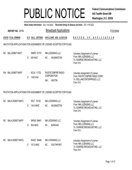 Broadcast Applications 7/23/2008