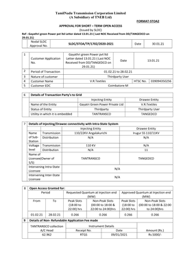 Gayathri Feb21.Pdf