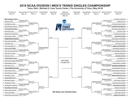 2016 Ncaa Division I Men's Tennis Singles Championship