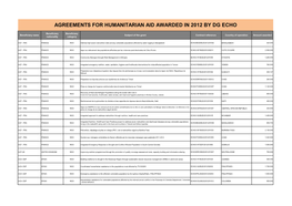 Agreements for Humanitarian Aid Awarded in 2012 by Dg Echo