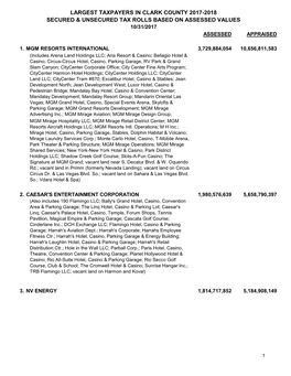 Largest Taxpayers in Clark County 2017-2018 Secured & Unsecured Tax Rolls Based on Assessed Values 10/31/2017 Assessed Appraised