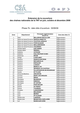 Extension De La Couverture Des Chaînes Nationales De La TNT En Juin, Octobre Et Décembre 2008