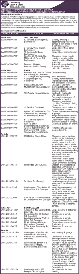 Planning Applications