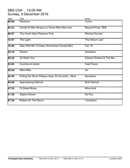 SBS Chill 12:00 AM Sunday, 9 December 2018 Start Title Artist 00:08 Reciever Tycho