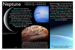 Neptune 1 Neptunian Day = 16.1 Earth Hours