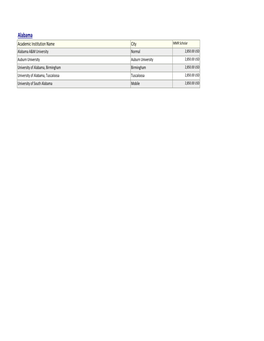 Scholar MMR Rates 12.19.Xlsx