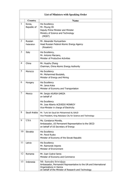 Participants for I2-CN-122