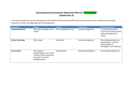 Jaarprogramma Evenementen Maastricht 2018 Incl. Toevoegingen* (Deellocaties A)