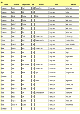 Froyle Censuses -PDF Copy