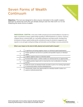 Seven Forms of Wealth Continuum