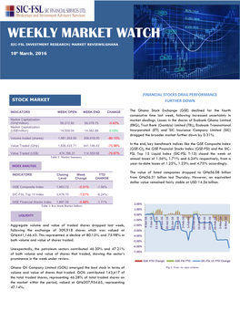 Weekly Market Watch Sic-Fsl Investment+ Research| Market Reviews|Ghana