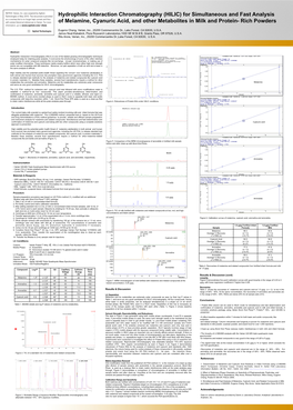 Hydrophilic Interaction Chromatography (HILIC) for Simultaneous and Fast Analysis of Melamine, Cyanuric Acid, and Other Metabolites in Milk and Protein- Rich Powders