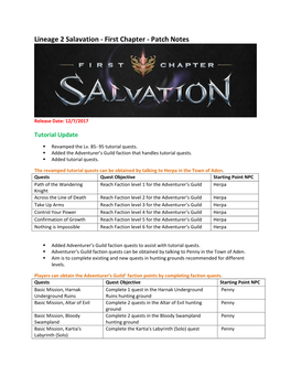 Lineage 2 Salavation - First Chapter - Patch Notes