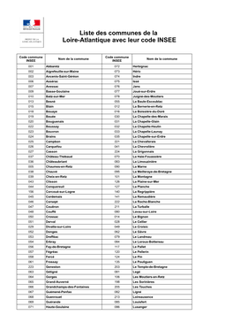 Liste Des Communes De La Loire-Atlantique Avec Leur Code INSEE