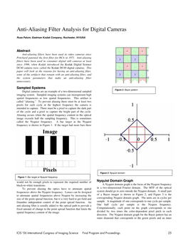 Anti-Aliasing Filter Analysis for Digital Cameras