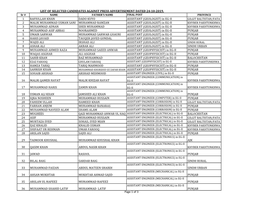 (GEOLOGIST) in EG-II 2 MALIK MUHAMMAD USMAN SANI MUHAMMAD RAMZAN ASSISTANT