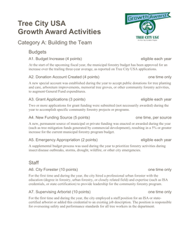 Tree City USA Growth Award Activities