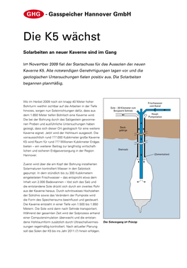 Die K5 Wächst