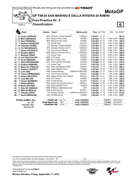 Motogp GP TIM DI SAN MARINO E DELLA RIVIERA DI RIMINI Free Practice Nr