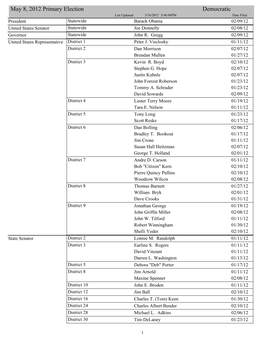 2012 Primary Election Candidates List