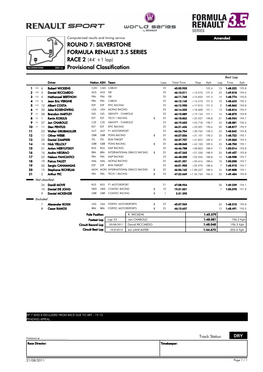 SILVERSTONE FORMULA RENAULT 3.5 SERIES RACE 2 (44' +1 Lap) Provisional Classification 28