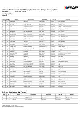 Darlington Truck Entry List