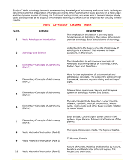 Study of Vedic Astrology Demands an Elementary Knowledge of Astronomy and Some Basic Techniques Concerned with the Preparation of Horoscopic Charts