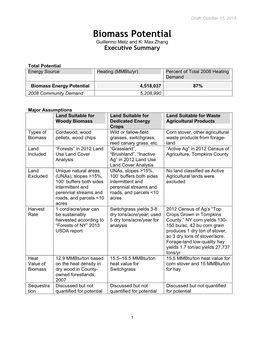 Biomass Potential Guillermo Metz and K