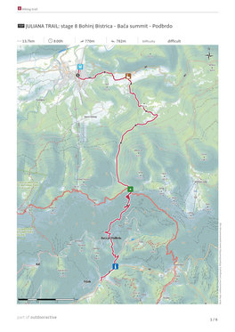 JULIANA TRAIL: Stage 8 Bohinj Bistrica - Bača Summit - Podbrdo