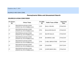 Pennsylvania Rides and Amusement Search PA Owner ID Owner