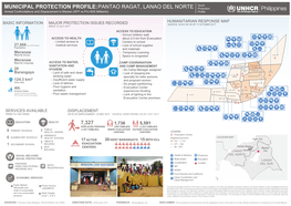 PANTAO RAGAT, LANAO DEL NORTE Protection Armed Confrontations and Displacement in Marawi (AFP Vs Pro-ISIS Militants) Profile