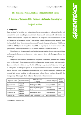 The Hidden Truth About Eel Procurement in Japan a Survey Of