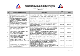 (CSHP) DOLE-Regional Office No. 7 April 2019