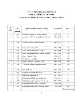 Lista Fondurilor Și Colecțiilor Date În Cercetare De Către Serviciul