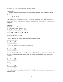 A Valuation (Or Truth-Value Assignment) Is an Assignment of a Truth Value (Either T Or F) to a Proposition