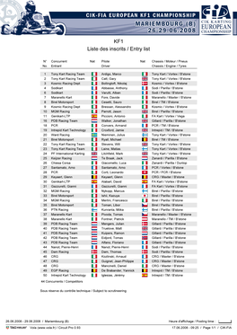 KF1 Liste Des Inscrits / Entry List