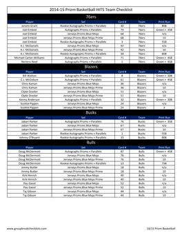 2014-15 Prizm Basketball HITS Team Checklist 76Ers Blazers Bucks
