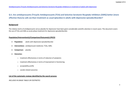 (Tricyclic Antidepressants (TCA) and Selective Serotonin Reuptake