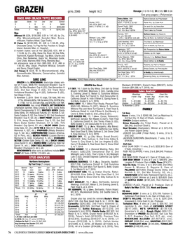 Record Sire Line Family Stud Analysis