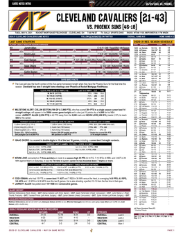 Cleveland Cavaliers (21-43) Vs