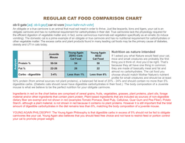 REGULAR CAT FOOD COMPARISON CHART Ob·Li·Gate [Adj