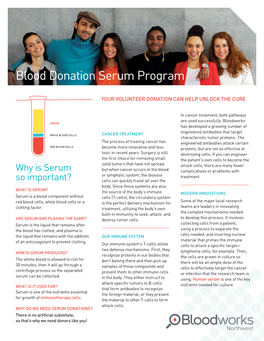 Blood Donation Serum Program