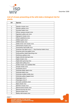 List of Viruses Presenting at the Wild State a Biological Risk for Plants