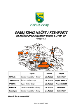 OPERATIVNI NAČRT AKTIVNOSTI Za Zaščito Pred Širjenjem Virusa COVID-19 Verzija 1.2