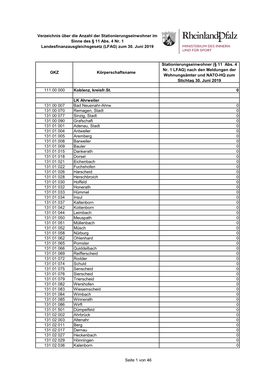 Verzeichnis Über Die Anzahl Der Stationierungseinwohner Im Sinne Des § 11 Abs