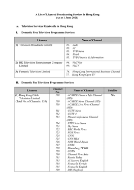 A List of Licensed Broadcasting Services in Hong Kong (As at 1 June 2021)