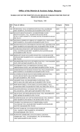 Marks List of the Written Test Held on 25.08