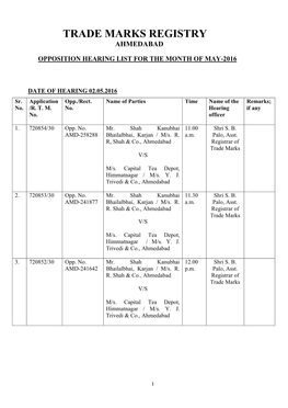 Trade Marks Registry Ahmedabad