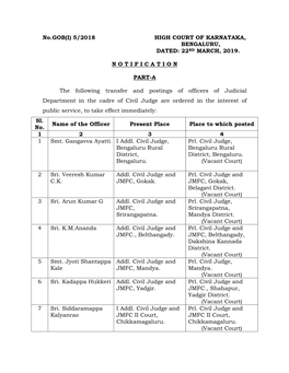 No.GOB(I) 5/2018 HIGH COURT of KARNATAKA, BENGALURU, DATED: 22ND MARCH, 2019