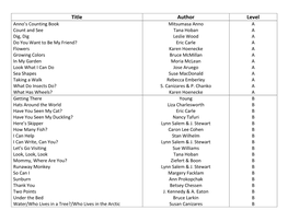 Guided Reading Book List